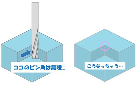 ぬすみる|盗み取る(ヌスミトル)とは？ 意味や使い方